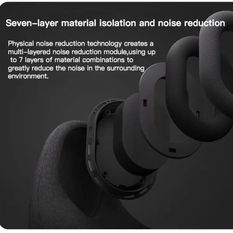 Memory Foam Travel Pillow with Noise-Canceling Earmuffs