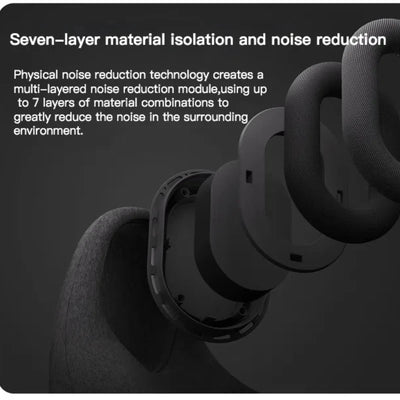 Memory Foam Travel Pillow with Noise-Canceling Earmuffs