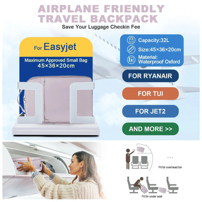 Likros Hand Luggage Backpack for Ryanair and EasyJet Cabin Size