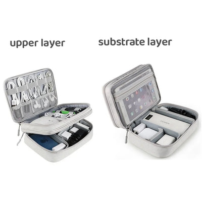 Waterproof Double-Layer Travel Organizer for Electronics and Cables