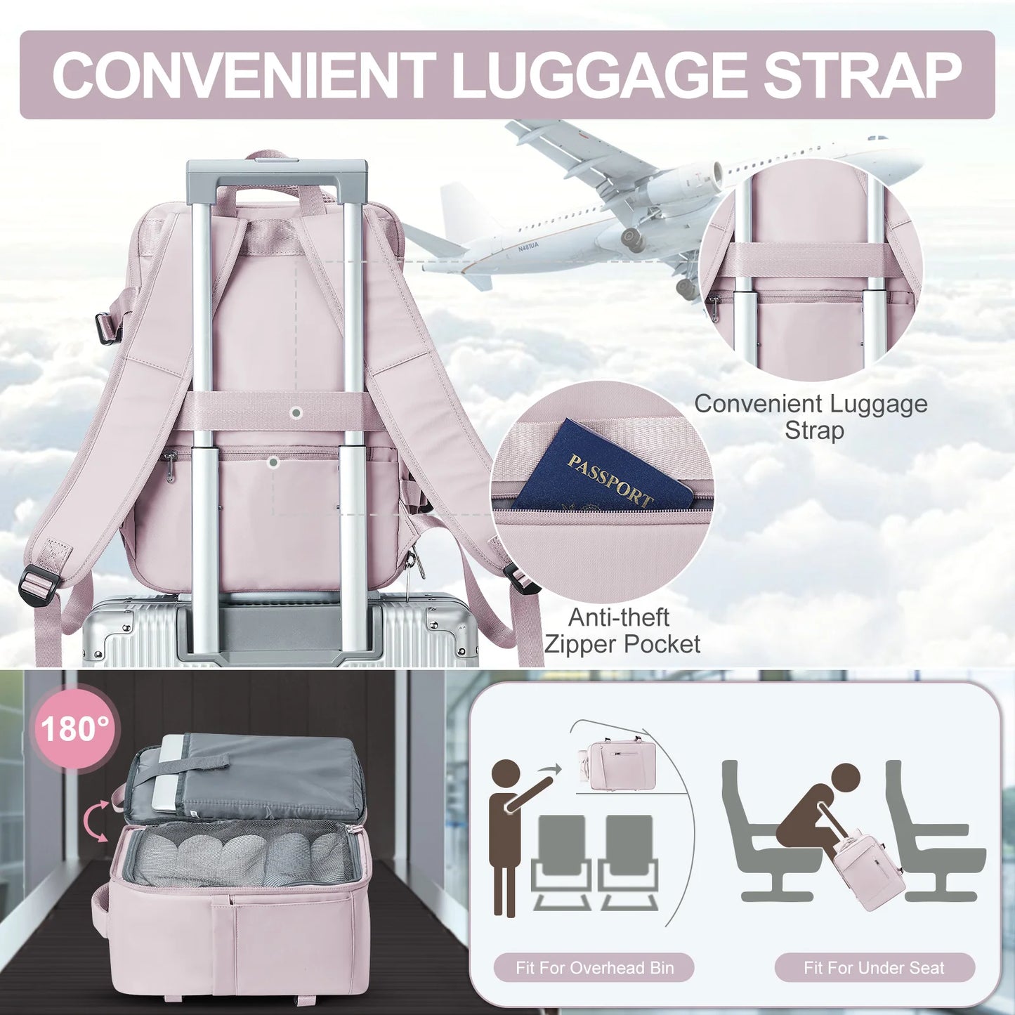 Lightweight Carry-On Backpack for Business and Leisure Travel